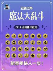 金铲铲之战背包在哪里手游可以看?金铲铲装备图鉴在哪看?-第3张图片-宏盛游戏 金铲铲之战背包在哪里手游可以看?金铲铲装备图鉴在哪看?-第3张图片-宏盛游戏