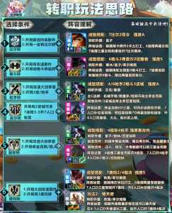 金铲铲限定小小英雄怎么买?金铲铲之战小小英雄怎么买?-第3张图片-宏盛游戏 金铲铲限定小小英雄怎么买?金铲铲之战小小英雄怎么买?-第3张图片-宏盛游戏