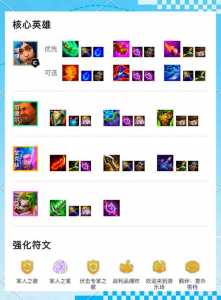 金铲铲限定小小英雄怎么买?金铲铲之战小小英雄怎么买?-第4张图片-宏盛游戏 金铲铲限定小小英雄怎么买?金铲铲之战小小英雄怎么买?-第4张图片-宏盛游戏