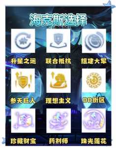 金铲铲限定小小英雄怎么买?金铲铲之战小小英雄怎么买?-第5张图片-宏盛游戏 金铲铲限定小小英雄怎么买?金铲铲之战小小英雄怎么买?-第5张图片-宏盛游戏