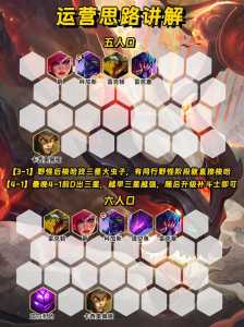 金铲铲之战的掉血机制,金铲铲之战掉胜点机制-第3张图片-宏盛游戏 金铲铲之战的掉血机制,金铲铲之战掉胜点机制-第3张图片-宏盛游戏