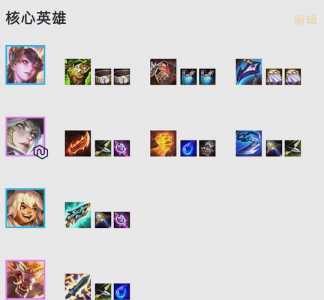 金铲铲之战九五至尊是什么阵容打的，金铲铲九五至尊怎么运营？