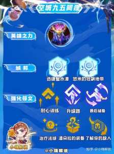 劫在金铲铲里面叫什么,金铲铲之战阵容推荐劫-第3张图片-宏盛游戏 劫在金铲铲里面叫什么,金铲铲之战阵容推荐劫-第3张图片-宏盛游戏