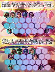 金铲铲卡尔玛阵容前期过渡?金铲铲卡尔玛出装?-第3张图片-宏盛游戏 金铲铲卡尔玛阵容前期过渡?金铲铲卡尔玛出装?-第3张图片-宏盛游戏