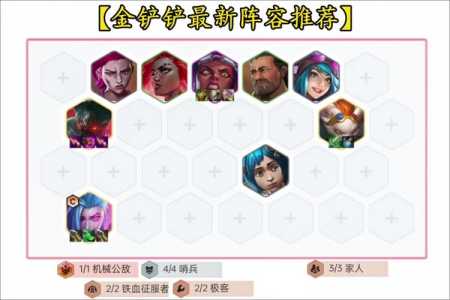 金铲铲适合新手，金铲铲萌新？