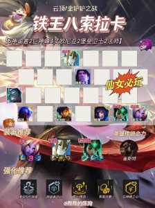 金铲铲之战会出s3吗现在,金铲铲之战怎么选s3?-第2张图片-宏盛游戏 金铲铲之战会出s3吗现在,金铲铲之战怎么选s3?-第2张图片-宏盛游戏