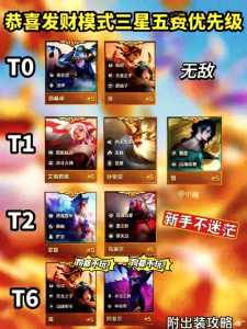 关于金铲铲怎么卖血拿钱的信息-第3张图片-宏盛游戏 关于金铲铲怎么卖血拿钱的信息-第3张图片-宏盛游戏