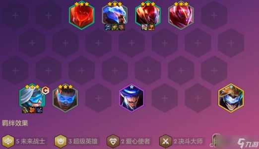 金铲铲之战强袭枪手配什么阵容最强?金铲铲之战黎明强袭炮手?-第3张图片-宏盛游戏 金铲铲之战强袭枪手配什么阵容最强?金铲铲之战黎明强袭炮手?-第3张图片-宏盛游戏