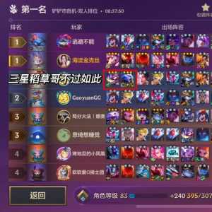 金铲铲之战强袭枪手配什么阵容最强?金铲铲之战黎明强袭炮手?-第5张图片-宏盛游戏 金铲铲之战强袭枪手配什么阵容最强?金铲铲之战黎明强袭炮手?-第5张图片-宏盛游戏
