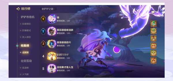 金铲铲之战玩法规则是什么,金铲铲之战玩法教学-第2张图片-宏盛游戏 金铲铲之战玩法规则是什么,金铲铲之战玩法教学-第2张图片-宏盛游戏