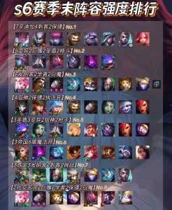 金铲铲世界版名字叫什么好听?金铲铲手游世界服下载?-第2张图片-宏盛游戏 金铲铲世界版名字叫什么好听?金铲铲手游世界服下载?-第2张图片-宏盛游戏