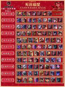 金铲铲什么阵容强一点最强?金铲铲,最强阵容?-第3张图片-宏盛游戏 金铲铲什么阵容强一点最强?金铲铲,最强阵容?-第3张图片-宏盛游戏
