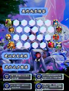 金铲铲什么阵容强一点最强?金铲铲,最强阵容?-第4张图片-宏盛游戏 金铲铲什么阵容强一点最强?金铲铲,最强阵容?-第4张图片-宏盛游戏