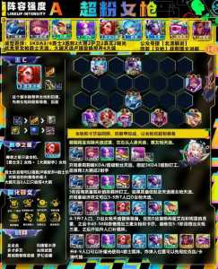 金铲铲礼包在哪领啊最新版?金铲铲礼包在哪里领?-第2张图片-宏盛游戏 金铲铲礼包在哪领啊最新版?金铲铲礼包在哪里领?-第2张图片-宏盛游戏