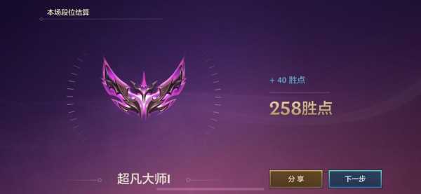 金铲铲多少胜点可以晋级傲世宗师啊,金铲铲傲世宗师要多少胜点-第2张图片-宏盛游戏 金铲铲多少胜点可以晋级傲世宗师啊,金铲铲傲世宗师要多少胜点-第2张图片-宏盛游戏
