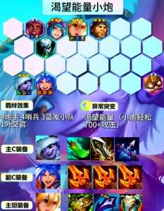 金铲铲之战阵容和出装推荐最新版本，金铲铲之战阵容和出装推荐最新版本