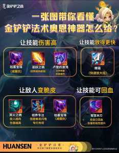 金铲铲之战有没有辅助器？金铲铲之战 辅助？