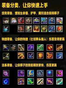 金铲铲之战有没有辅助器?金铲铲之战 辅助?-第2张图片-宏盛游戏 金铲铲之战有没有辅助器?金铲铲之战 辅助?-第2张图片-宏盛游戏