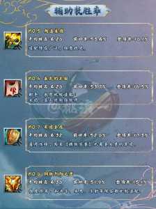 金铲铲之战有没有辅助器?金铲铲之战 辅助?-第5张图片-宏盛游戏 金铲铲之战有没有辅助器?金铲铲之战 辅助?-第5张图片-宏盛游戏