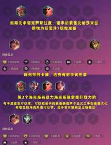 金铲铲之战英雄画风不一样吗怎么办呀?金铲铲之战英雄画风不一样吗怎么办呀?-第3张图片-宏盛游戏 金铲铲之战英雄画风不一样吗怎么办呀?金铲铲之战英雄画风不一样吗怎么办呀?-第3张图片-宏盛游戏