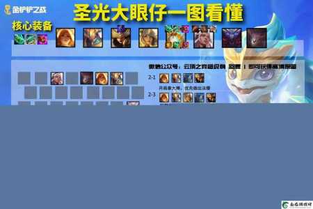 手游金铲铲之战光明哨兵？手游金铲铲光明哨兵阵容？