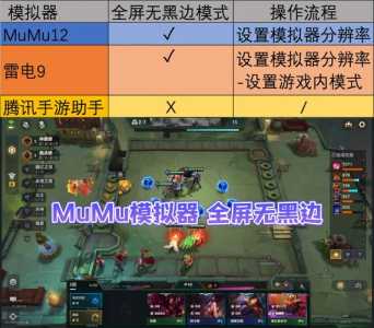 金铲铲之战ios什么时候能玩啊手游？金铲铲之战 ios 安卓？