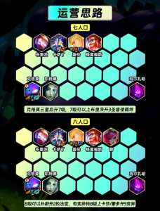 金铲铲之战第五关,金铲铲之战过关-第3张图片-宏盛游戏 金铲铲之战第五关,金铲铲之战过关-第3张图片-宏盛游戏