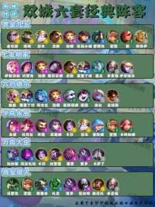 金铲铲之战什么时候返场双城之战的,金铲铲之战什么时候结束-第3张图片-宏盛游戏 金铲铲之战什么时候返场双城之战的,金铲铲之战什么时候结束-第3张图片-宏盛游戏