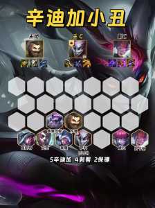 云顶金铲铲最强阵容,云顶金铲铲系列-第2张图片-宏盛游戏 云顶金铲铲最强阵容,云顶金铲铲系列-第2张图片-宏盛游戏