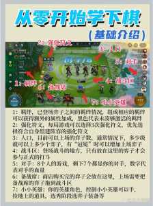 手游金铲铲怎么用电脑玩,电脑金铲铲可以和手机一起玩吗?-第2张图片-宏盛游戏 手游金铲铲怎么用电脑玩,电脑金铲铲可以和手机一起玩吗?-第2张图片-宏盛游戏