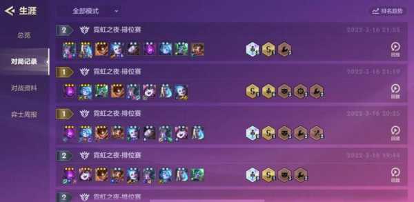 金铲铲之战六约德尔人阵容出装，金铲铲之战约6德尔人3小法？