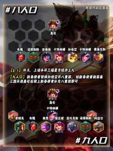 金铲铲如何导入阵容,金铲铲导入阵容码不能输入-第4张图片-宏盛游戏 金铲铲如何导入阵容,金铲铲导入阵容码不能输入-第4张图片-宏盛游戏