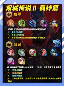 金铲铲如何更换赛季英雄,手游金铲铲怎么换赛季-第3张图片-宏盛游戏 金铲铲如何更换赛季英雄,手游金铲铲怎么换赛季-第3张图片-宏盛游戏