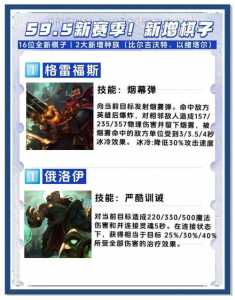 金铲铲如何更换赛季英雄,手游金铲铲怎么换赛季-第5张图片-宏盛游戏 金铲铲如何更换赛季英雄,手游金铲铲怎么换赛季-第5张图片-宏盛游戏