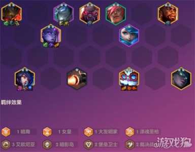 金铲铲之战羁绊大全s9.5怎么玩,金铲铲之战羁绊大全s95怎么玩的?-第2张图片-宏盛游戏 金铲铲之战羁绊大全s9.5怎么玩,金铲铲之战羁绊大全s95怎么玩的?-第2张图片-宏盛游戏