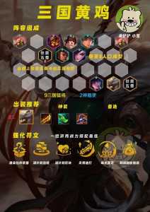 金铲铲之战脚本辅助?金铲铲之战脚本辅助工具最新版下载?-第2张图片-宏盛游戏 金铲铲之战脚本辅助?金铲铲之战脚本辅助工具最新版下载?-第2张图片-宏盛游戏