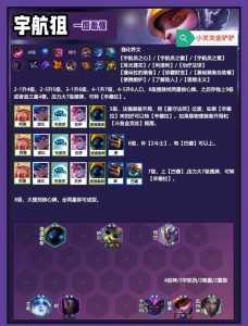 金铲铲未来守护者带什么装备好?金铲铲未来战士?-第5张图片-宏盛游戏 金铲铲未来守护者带什么装备好?金铲铲未来战士?-第5张图片-宏盛游戏