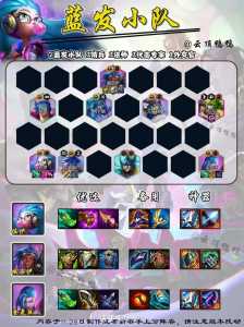 金铲铲之战两个排位模式怎么打的,金铲铲之战排位能几个人一起?-第4张图片-宏盛游戏 金铲铲之战两个排位模式怎么打的,金铲铲之战排位能几个人一起?-第4张图片-宏盛游戏