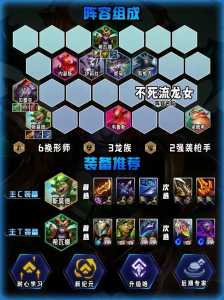 金铲铲之战龙族加强,金铲铲之战龙族打法?-第2张图片-宏盛游戏 金铲铲之战龙族加强,金铲铲之战龙族打法?-第2张图片-宏盛游戏