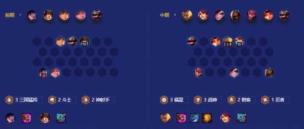 金铲铲克烈玩法？金铲铲之战克烈？