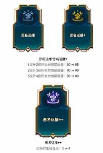 金铲铲之战今日更新内容,金铲铲之战更新预告-第3张图片-宏盛游戏 金铲铲之战今日更新内容,金铲铲之战更新预告-第3张图片-宏盛游戏