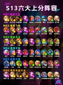 金铲铲之战变形师装备,金铲铲变形师阵容怎么搭配?-第2张图片-宏盛游戏 金铲铲之战变形师装备,金铲铲变形师阵容怎么搭配?-第2张图片-宏盛游戏