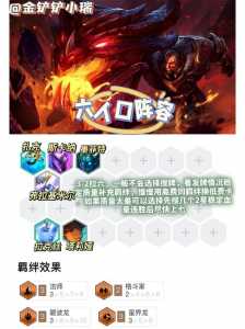 手游金铲铲之战最强阵容推荐s7.5怎么样啊,手游金铲铲之战排位阵容?-第1张图片-宏盛游戏 手游金铲铲之战最强阵容推荐s7.5怎么样啊,手游金铲铲之战排位阵容?-第1张图片-宏盛游戏