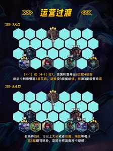 金铲铲之战挑战者杯,金铲铲之战挑战第二关怎么过-第2张图片-宏盛游戏 金铲铲之战挑战者杯,金铲铲之战挑战第二关怎么过-第2张图片-宏盛游戏