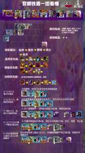金铲铲之战怎么样拿第一?金铲铲之战 怎么样?-第2张图片-宏盛游戏 金铲铲之战怎么样拿第一?金铲铲之战 怎么样?-第2张图片-宏盛游戏