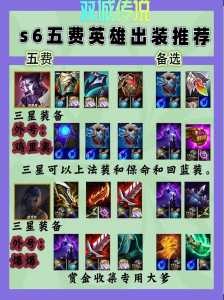 金铲铲之战宝典豪华版和普通版哪个好,金铲铲之战豪华宝典划算吗-第5张图片-宏盛游戏 金铲铲之战宝典豪华版和普通版哪个好,金铲铲之战豪华宝典划算吗-第5张图片-宏盛游戏