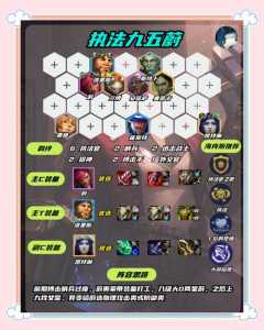 金铲铲之战前期后期英雄,金铲铲之战后期最强?-第2张图片-宏盛游戏 金铲铲之战前期后期英雄,金铲铲之战后期最强?-第2张图片-宏盛游戏