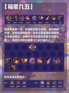 金铲铲之战前期后期英雄,金铲铲之战后期最强?-第4张图片-宏盛游戏 金铲铲之战前期后期英雄,金铲铲之战后期最强?-第4张图片-宏盛游戏
