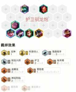 金铲铲之战极地男枪,金铲铲之战 极地-第3张图片-宏盛游戏 金铲铲之战极地男枪,金铲铲之战 极地-第3张图片-宏盛游戏