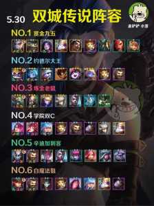 金铲铲之战为什么有两种排位？金铲铲之战为什么不掉段位？